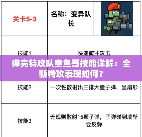 弹壳特攻队章鱼哥技能详解：全新特攻表现如何？