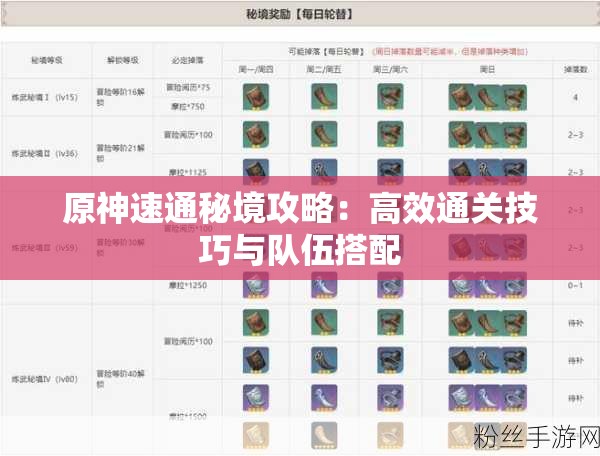 原神速通秘境攻略：高效通关技巧与队伍搭配